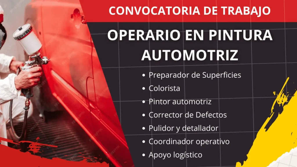 imagen de pintor automotriz